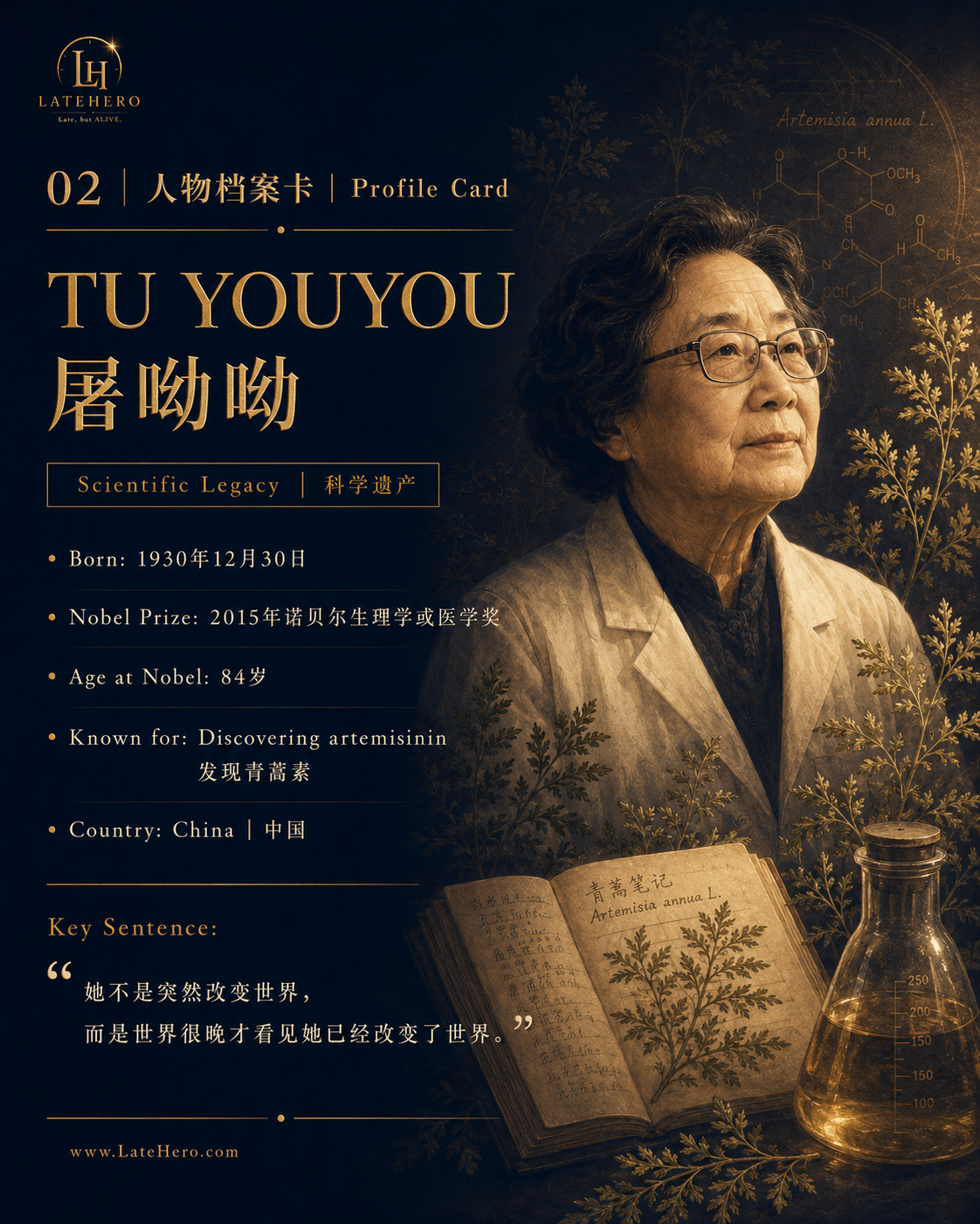 屠呦呦人物档案卡