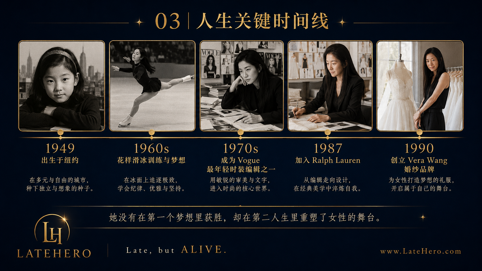 王薇薇人生关键时间线